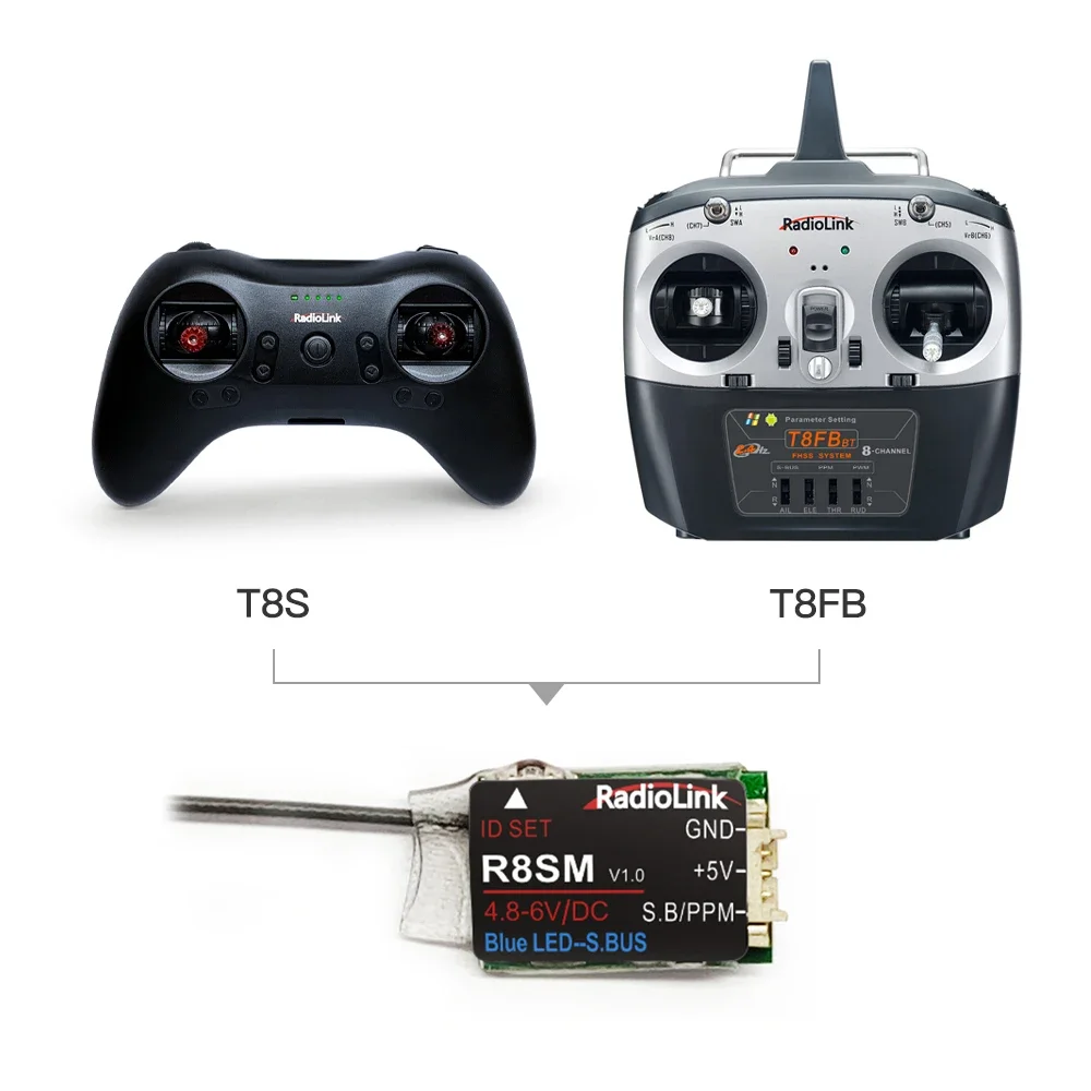 Radiolink R8SM, ricevitore RC  - Receiver Sbus 8Ch recensione e prezzo