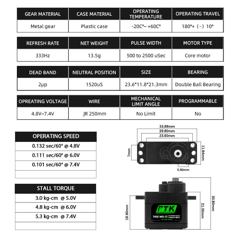 Servo Digitale PTK 7455MG-D 12 - Rc Hobby Shops recensione e prezzo