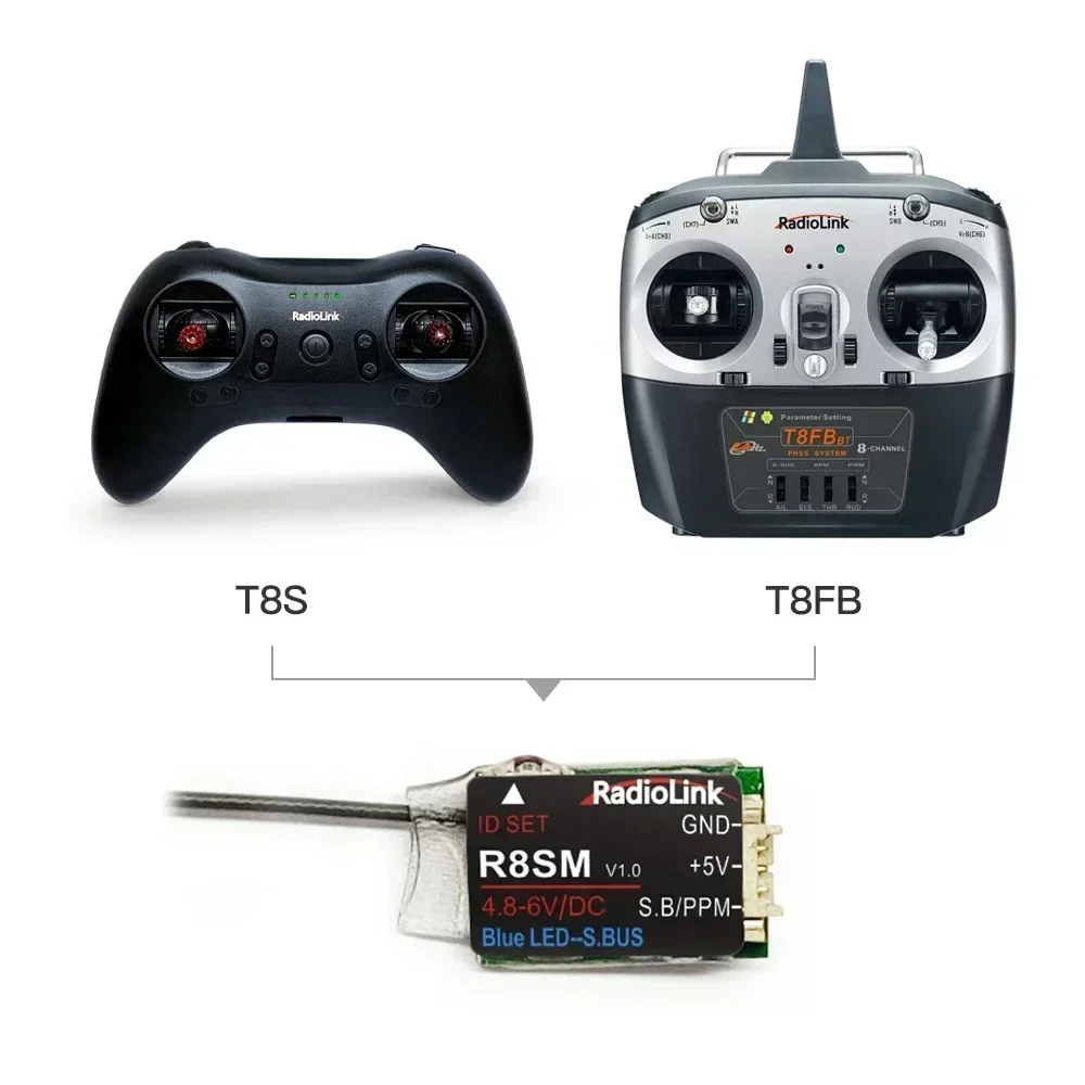 Radiolink R8SM Ricevitore Mini - Receiver Sbus 8Ch recensione e prezzo