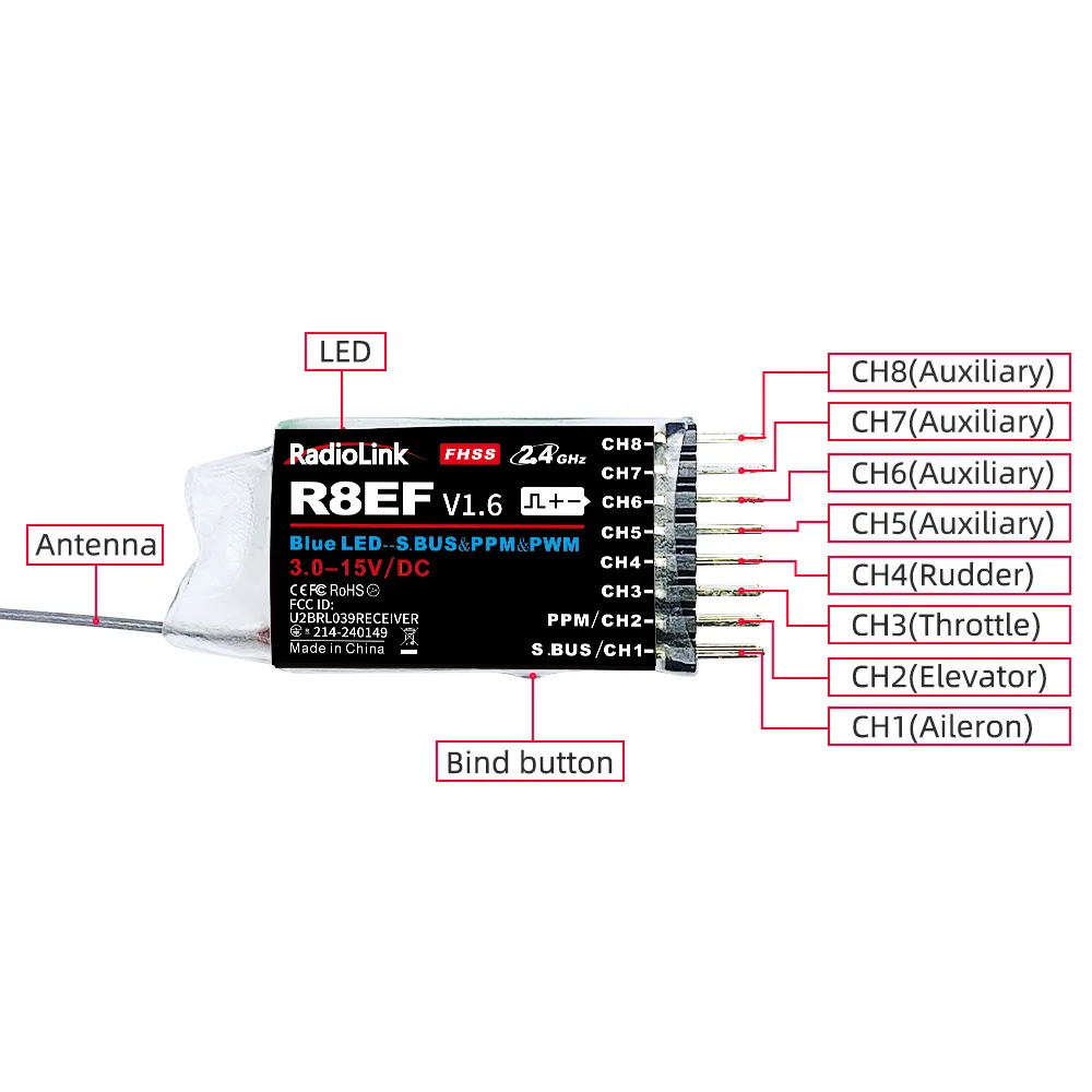 Ricevitore Radiolink R8EF 2.4G - Receiver Sbus 8Ch recensione e prezzo