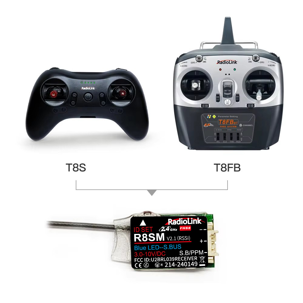 RadioLink R8SM Ricevitore RC S - Receiver Sbus 8Ch recensione e prezzo