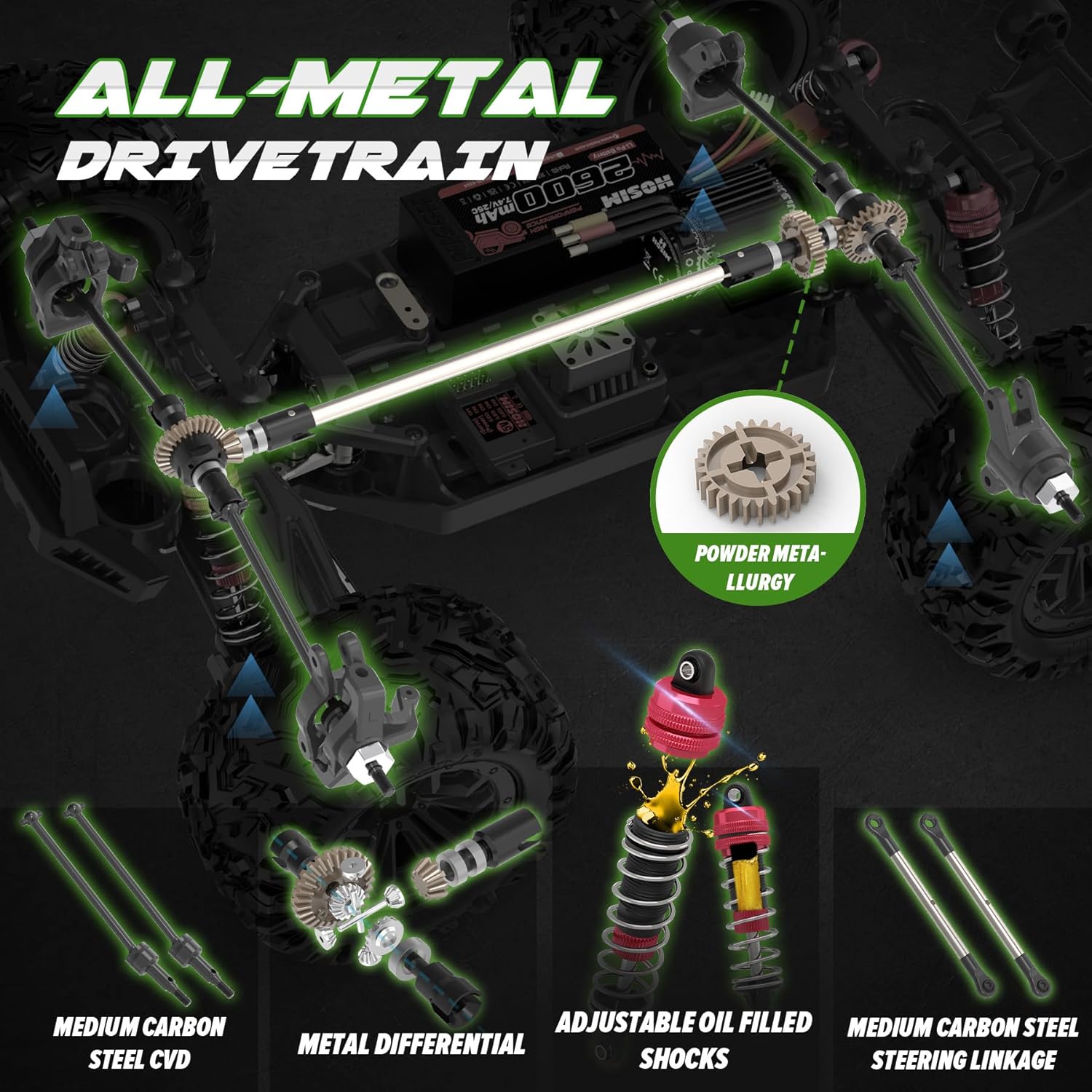 Auto RC Brushless per Adulti,  - Rc Hobby Grade Monster Truck recensione e prezzo