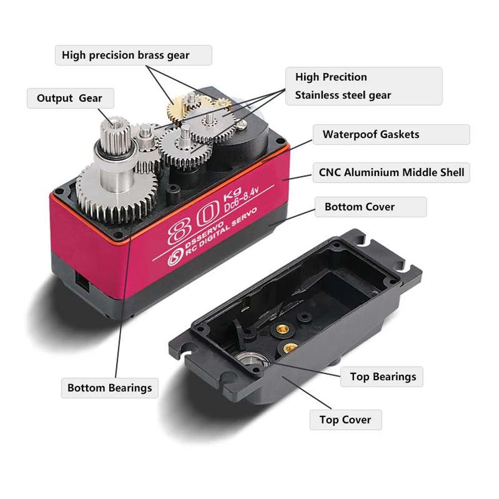 Dsservo Impermeabile DS5180 80 - Rc Hobby Shops recensione e prezzo